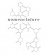 Nomenclature